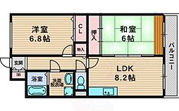 ラヴィルヌーヴェルドゥ