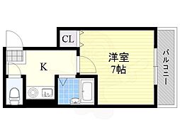 フレックス新大阪
