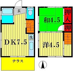 松戸市馬橋の一戸建て