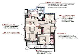 流山市おおたかの森北３丁目