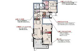 流山市おおたかの森北３丁目