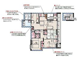 流山市おおたかの森北３丁目