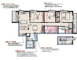 流山市おおたかの森北３丁目