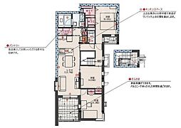 流山市おおたかの森北３丁目