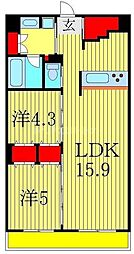 流山市おおたかの森西４丁目