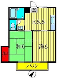 柏市篠籠田