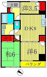 松戸市小金きよしケ丘１丁目