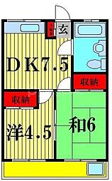 柏市東中新宿３丁目