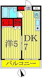 柏市富里３丁目