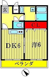 流山市南流山３丁目