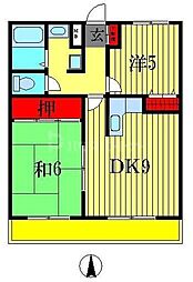 松戸市小金きよしケ丘３丁目