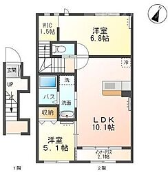 流山市大字上新宿