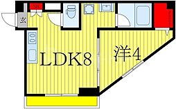 鎌ケ谷市佐津間
