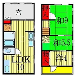 大穴南1丁目戸建
