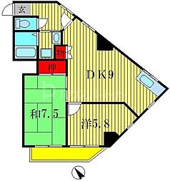 流山市南流山１丁目