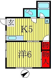 流山市松ケ丘２丁目