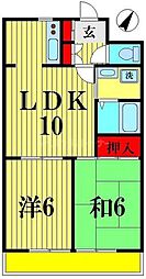 鎌ケ谷市鎌ケ谷３丁目