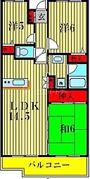 流山市流山１丁目