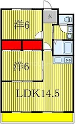 流山市富士見台２丁目