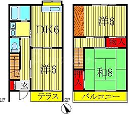 流山市向小金２丁目の一戸建て
