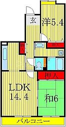 柏市新柏１丁目