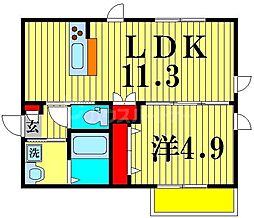 松戸市北松戸１丁目