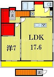 松戸市小金清志町３丁目