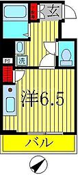 柏市中央１丁目