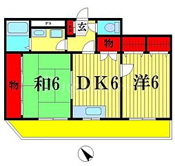 流山市南流山１丁目