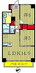 松戸市小金