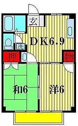 柏市柏