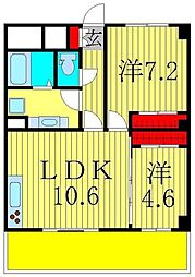 柏市豊四季
