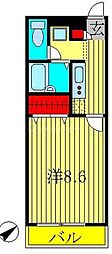 柏市豊四季