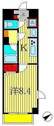 松戸市小金きよしケ丘１丁目