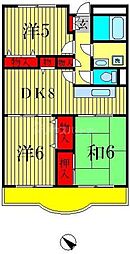 流山市南流山１丁目
