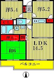 流山市流山１丁目
