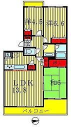 松戸市小金上総町