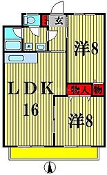 我孫子市青山台２丁目
