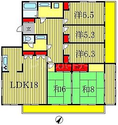 鎌ケ谷市鎌ケ谷３丁目