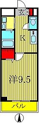 我孫子市柴崎台１丁目