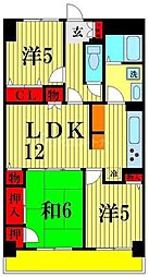 松戸市日暮１丁目