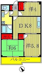 流山市南流山２丁目