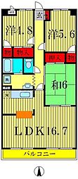 流山市南流山８丁目