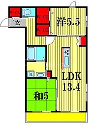 流山市木１丁目