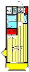 流山市向小金２丁目