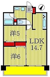 流山市おおたかの森西１丁目