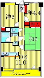 柏市富里３丁目