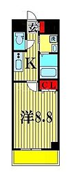 流山市おおたかの森西１丁目