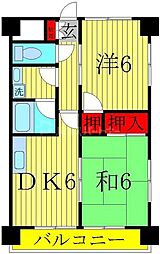 我孫子市白山２丁目