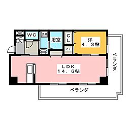 プレミールコート